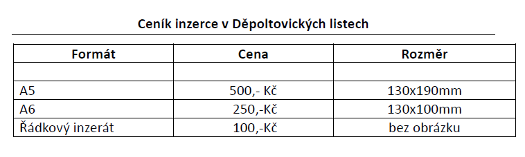 Ceník inzerce