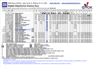 Jízdní řád od 29. 09. 2026 do 31. 12. 2026